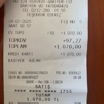 Haksız Kart Komisyonu Şikayeti