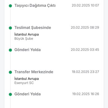 Trendyol Express İle Teslimat Sorunu