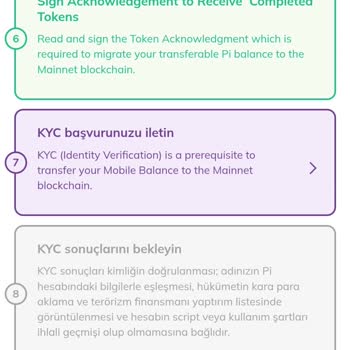 KYC Kayıt Sorunu: Beklenen Anın Hayal Kırıklığı