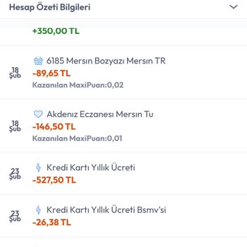 12 Yıl Sonra Gelen Beklenmedik Kart Ücreti Şoku
