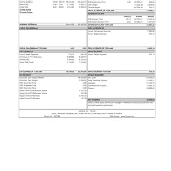 Yapı Kredi Bankası'ndan Kredi Alamama Sorunu