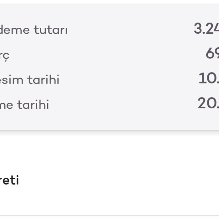 Akbank Kart Aidatı Sorunu