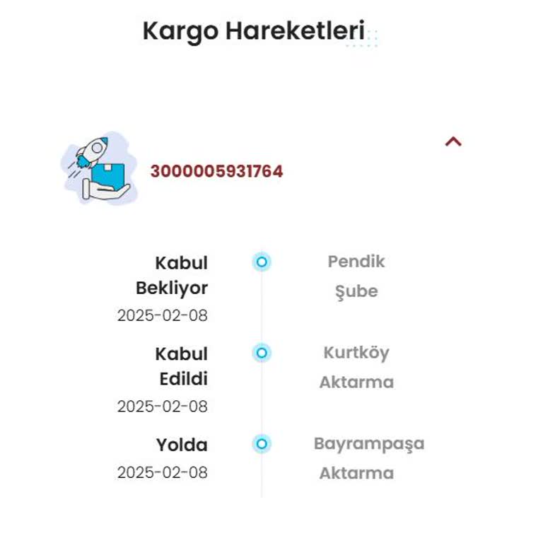 16 Günlük Kargo Bekleyişi Ve İletişim Sorunları