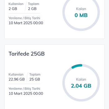Sınırsız Sosyal Medya Paketi Yanıltmacası