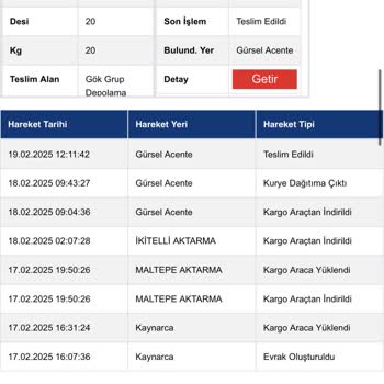 Robo Isıtıcı Soğutucu: Su Sızdırma Ve Yanıltıcı Bilgilendirme