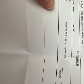 Diyetisyen Paket İadesinde Yaşanan Sorunlar