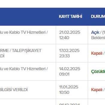 Haksız Adaptör Ücreti Ve Fatura İptali Talebi