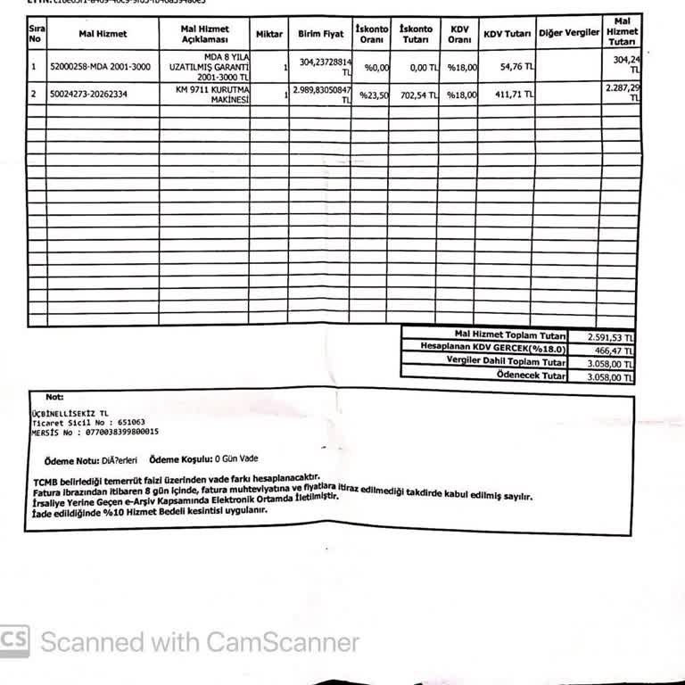 Vestel Bayisinde Garanti Sorunu Ve Müşteri Mağduriyeti