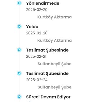 Modanisa Siparişimde Teslimat Sorunu