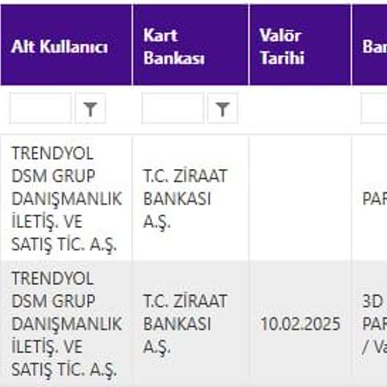 44 Günlük Bekleyiş: İptal Edilen Siparişin İadesi Hala Gelmedi