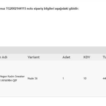 Tergan'dan İki Kez Yanlış Ürün Gönderimi: Müşteri Memnuniyeti Sorgulanıyor