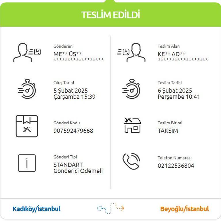 Ödeme Sorunu: Teslim Edilen Siparişin Ücreti Gönderilmiyor