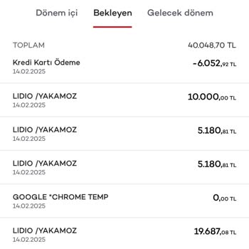 Yanlış İşlem Mağduriyeti Ve İade Beklentisi