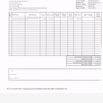 Lova Yatakta Hayal Kırıklığı: Çökme Ve Rahatsızlık