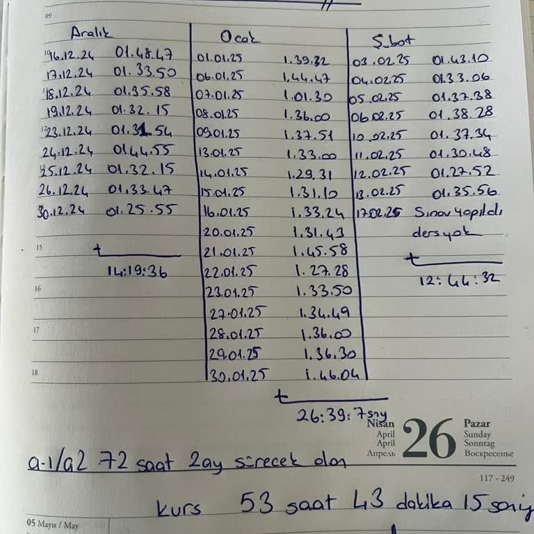 Verimsiz Eğitim Ve Eksik Ders Saatleri
