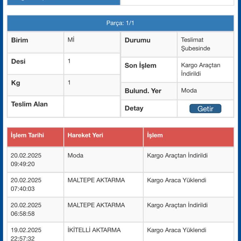 Kısa Mesafede Kargo Teslimatında 4 Günlük Gecikme
