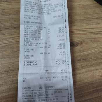 Yanlış Fiyatlandırma Ve İlgisiz Personel Sorunu