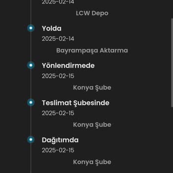Kargoist Yanlış Adres Teslimatları Ve İletişim Sorunları