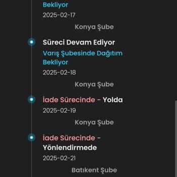 Kargoist Yanlış Adres Teslimatları Ve İletişim Sorunları