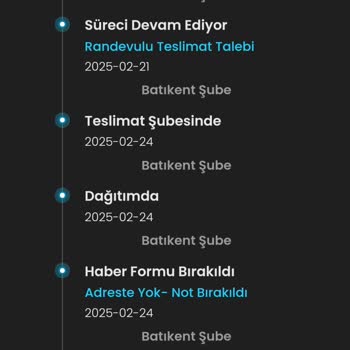 Kargoist Yanlış Adres Teslimatları Ve İletişim Sorunları