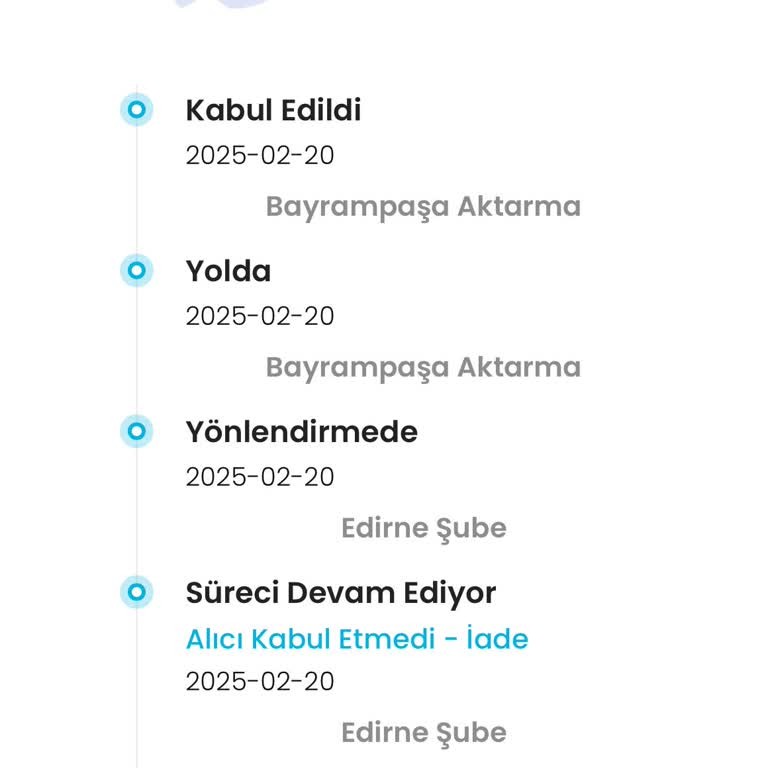 Yanlış Adrese Giden Kargo Ve Ulaşılamayan Müşteri Hizmetleri