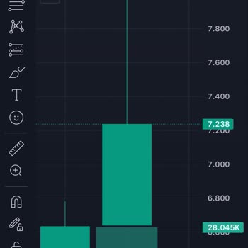 BTCTurk Executed My Trade at a Higher Price Than Displayed – Where Did My Money Go?