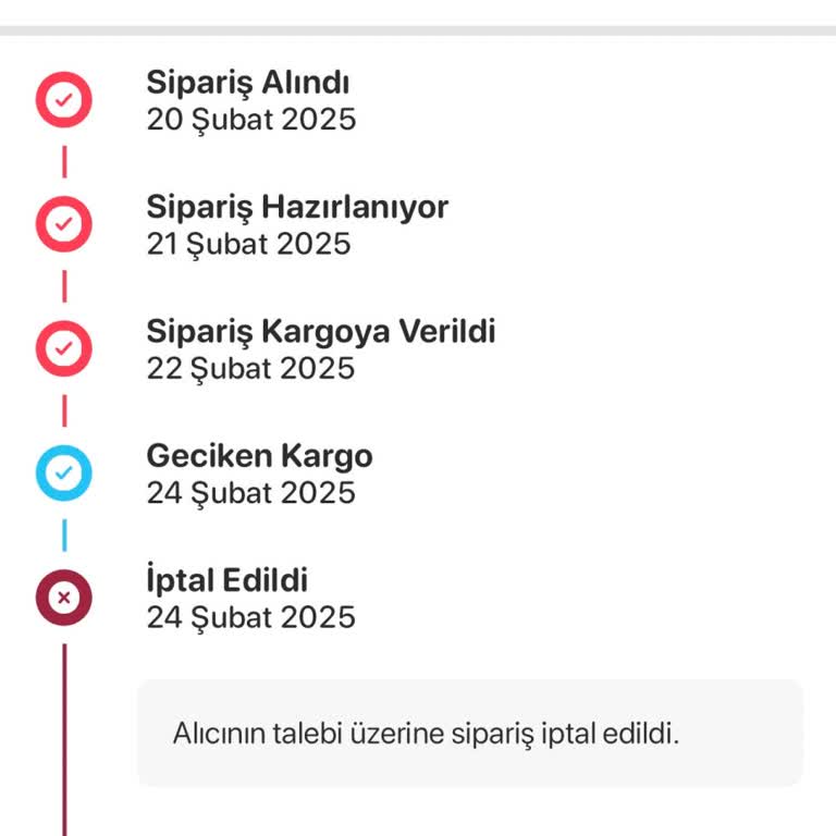 Letgo'da Satıcı Mağduriyeti: İptal Edilen Ürün