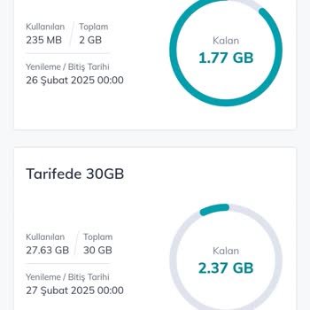 Sınırsız Sosyal Medya Paketi Hayal Kırıklığı Yarattı