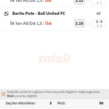 Kupon Kazancımı Alamıyorum: Misli.com Sorunu