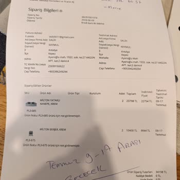 Yanlış Ürünler Ve Kırık Koltuklar: Vivense Sorunu