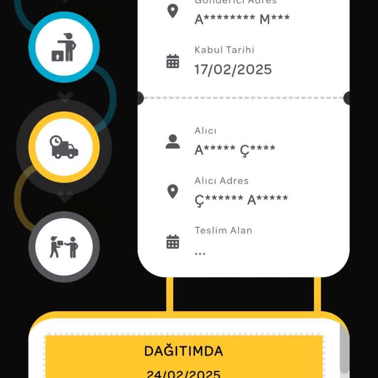 PTT APS Posta Hizmetinde Gecikme Ve Sorumsuzluk