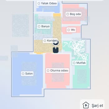 Ecovacs Hayal Kırıklığı Yaratan Deebot X2 Combo Robot Süpürge Deneyimi