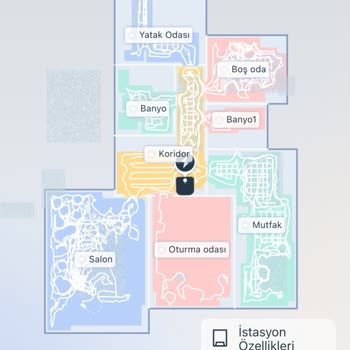 Ecovacs Hayal Kırıklığı Yaratan Deebot X2 Combo Robot Süpürge Deneyimi