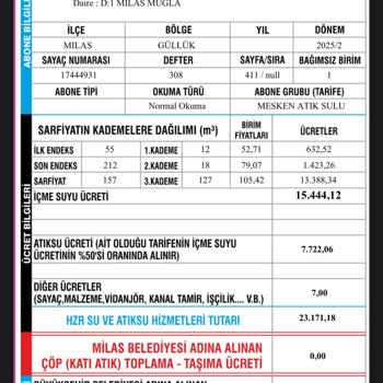 Boş Eve Gelen Fahiş Fatura Şoku