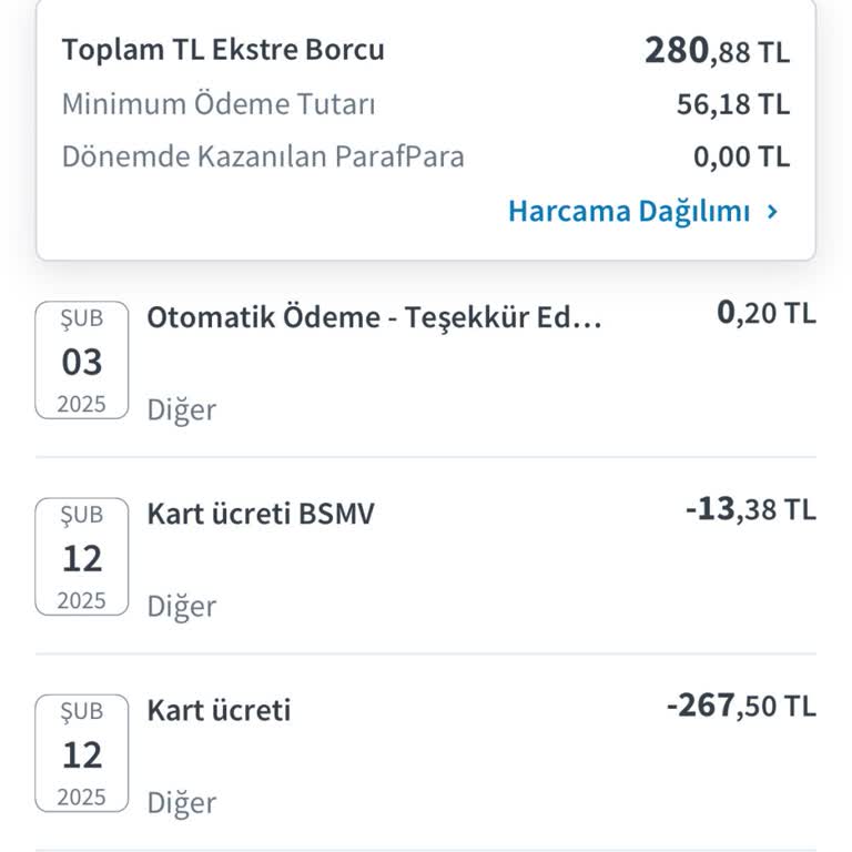 Haksız Kart Üyelik Ücreti Kesintisi: Tüketici Hakları Mücadelesi
