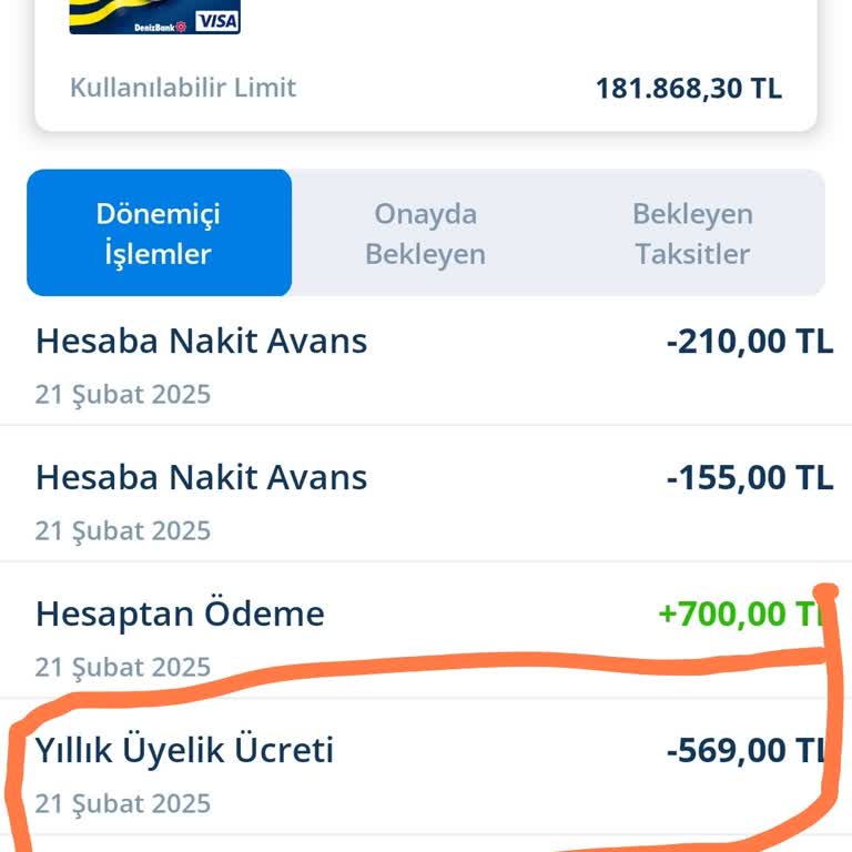 Denizbank Kredi Kartı Üyelik Ücreti İadesi Talebi Ve Yasal Haklar