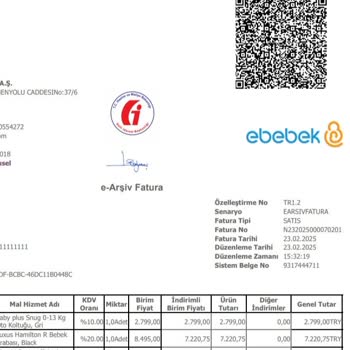 Ebebek Mağazasında Yanlış Fiyatlandırma Ve İade Sorunu