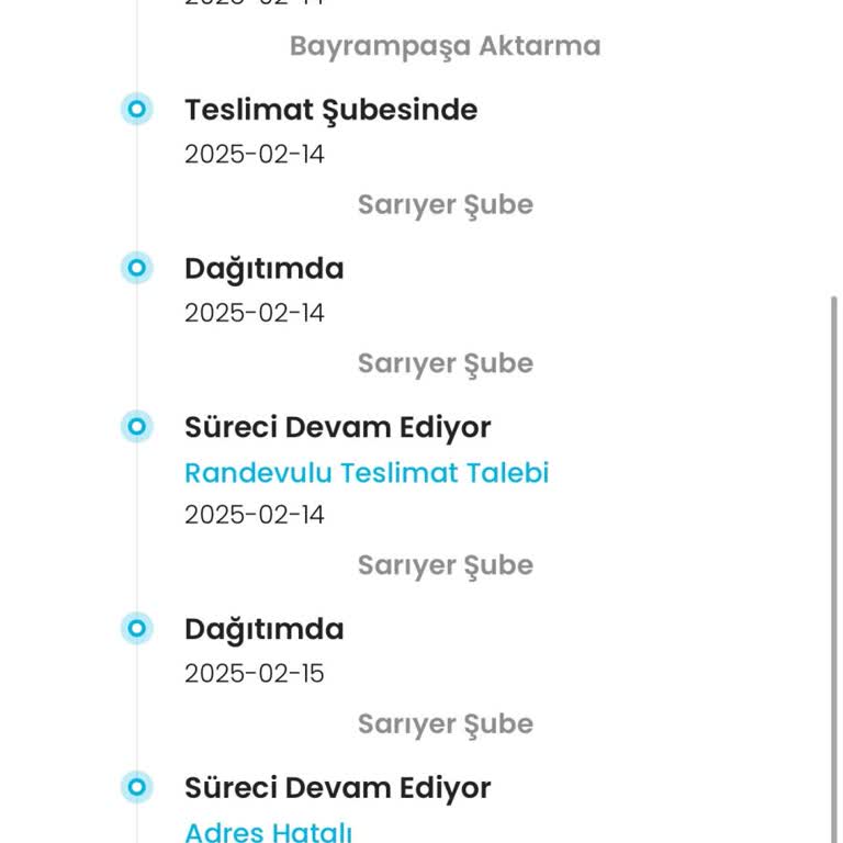 Kargo Teslimatındaki Gecikme Ve İletişim Sorunları Mağduriyet Yarattı