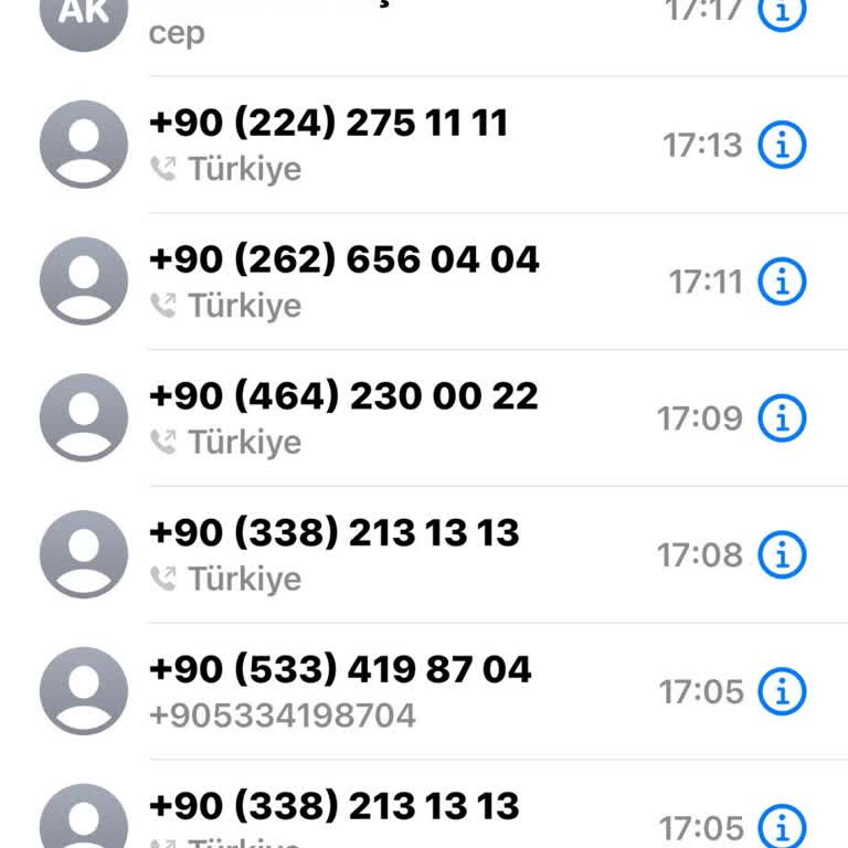 Renault Bayilerinin Tutarsız Fiyat Politikası