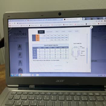 Gömlek Yıkama Sonrası Beden Küçülmesi Ve Müşteri Hizmetleri Sorunu