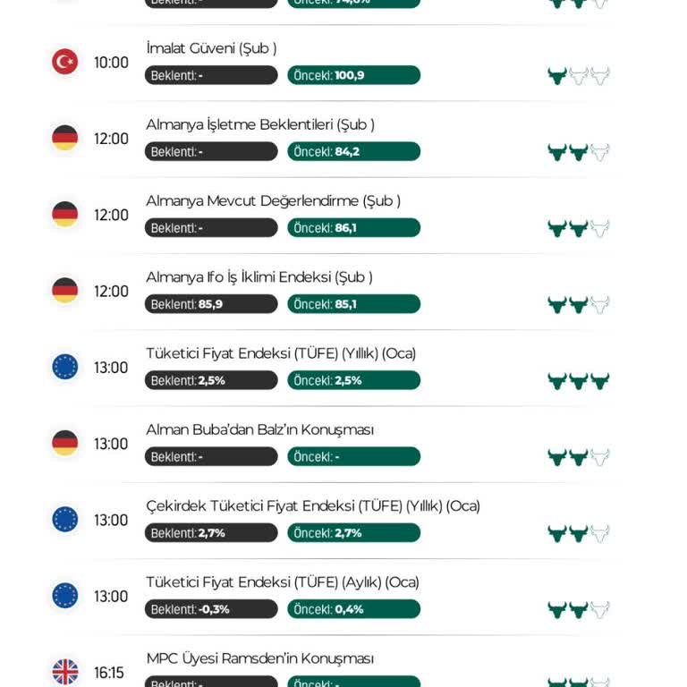 Mexc Hesabım Kayboldu ve Türkçe Destek Yok