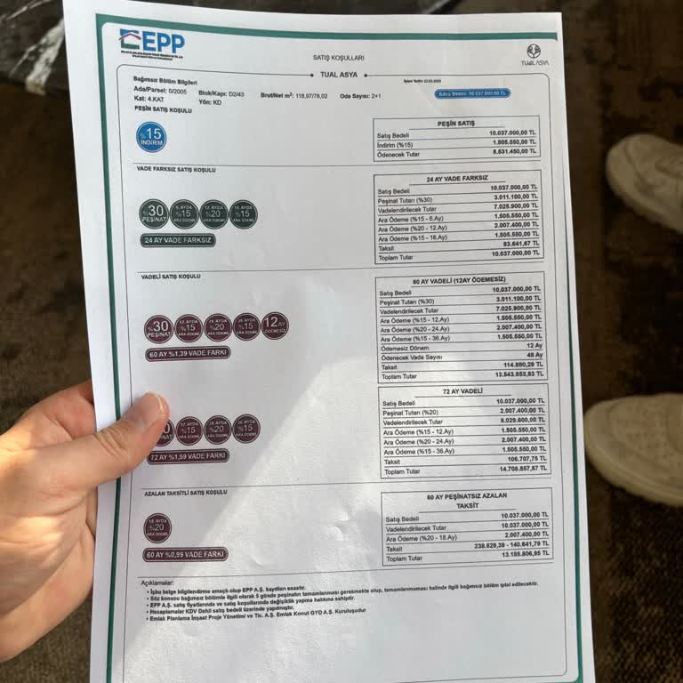 Emlak Konut Projesinde Beklentilerin Altında Kalan Deneyim