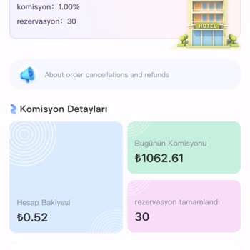 Telegram Üzerinden Yanıltıcı Görev Teklifleri Ve Güvenlik Endişesi