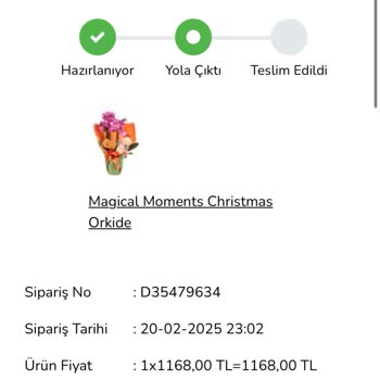 Teslim Tarihi Ve Ulaşılabilirlik Sorunu