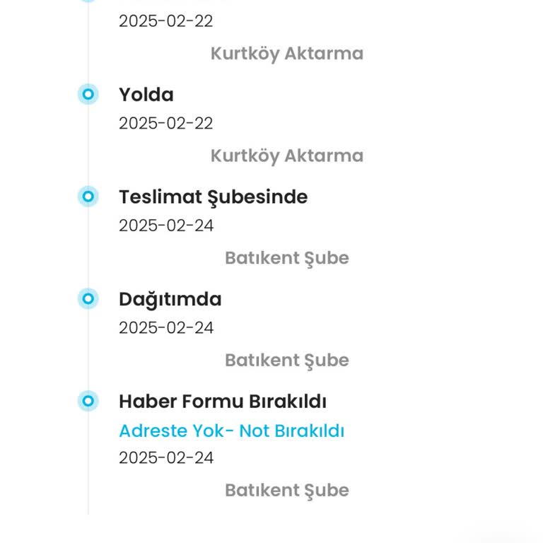 Evdeyken Teslim Edilemeyen Kargo Ve İletişim Sorunları