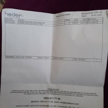 Hedef AVM'de Fahiş Fiyat Ve İade Sorunu