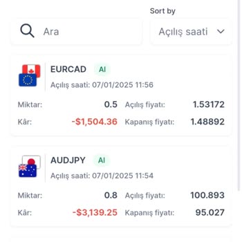Yatırım Tuzaklarıyla Kaybedilen 5000 Dolar