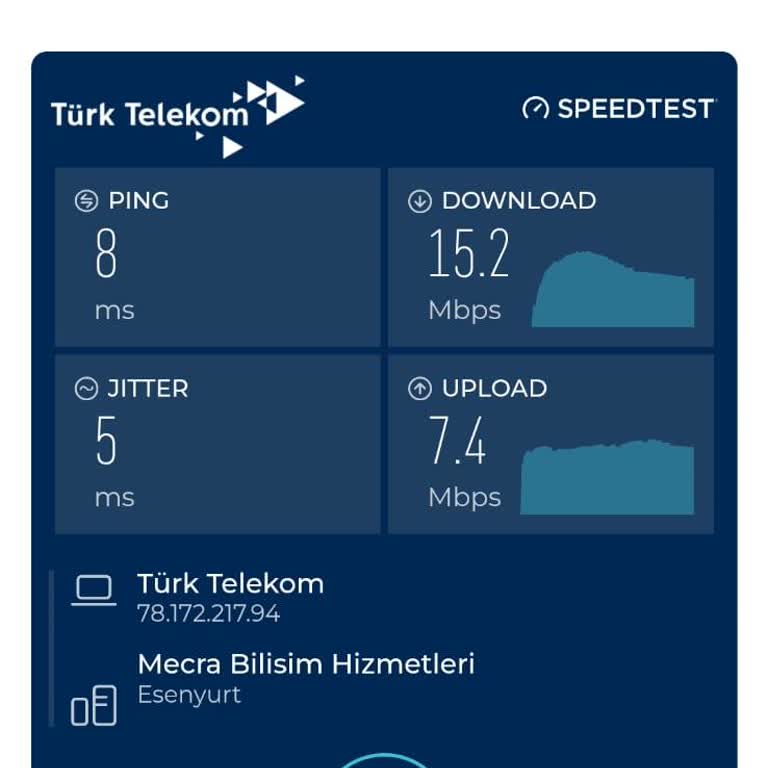 Hız Sorunu Ve İlgisiz Müşteri Hizmetleri