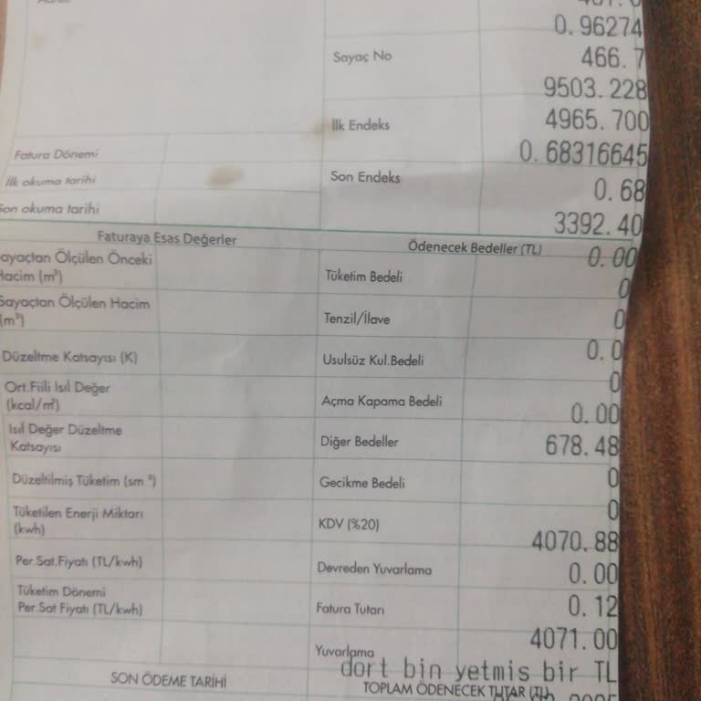 Fahiş Doğalgaz Faturası Ve Yetersiz Müşteri Hizmeti