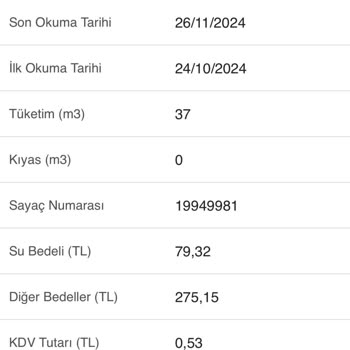 Engelli İndirimi Yerine Fahiş Su Faturası Şoku